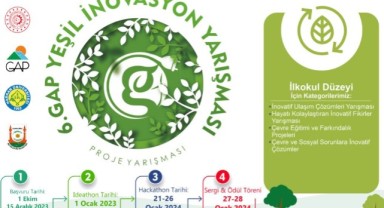 Şanlıurfa büyükşehir belediyesinden gap yeşil inovasyon yarışması 